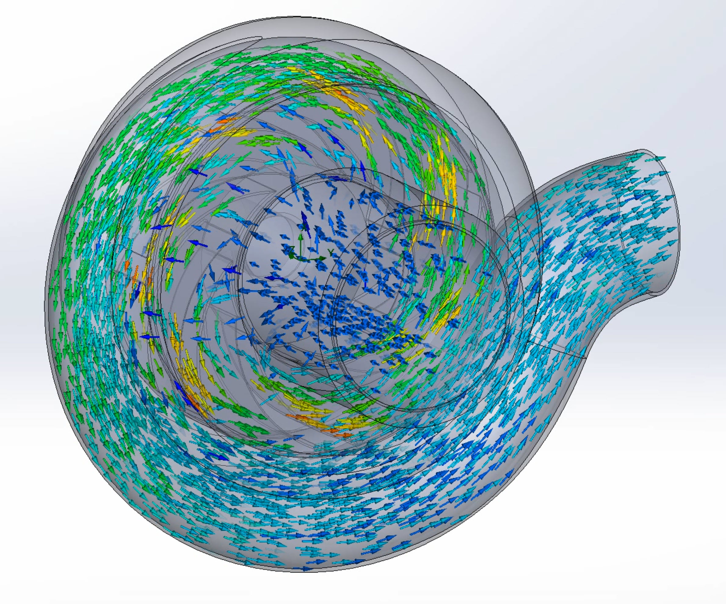 Centrifugal pump simulation